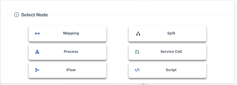 Available tasks