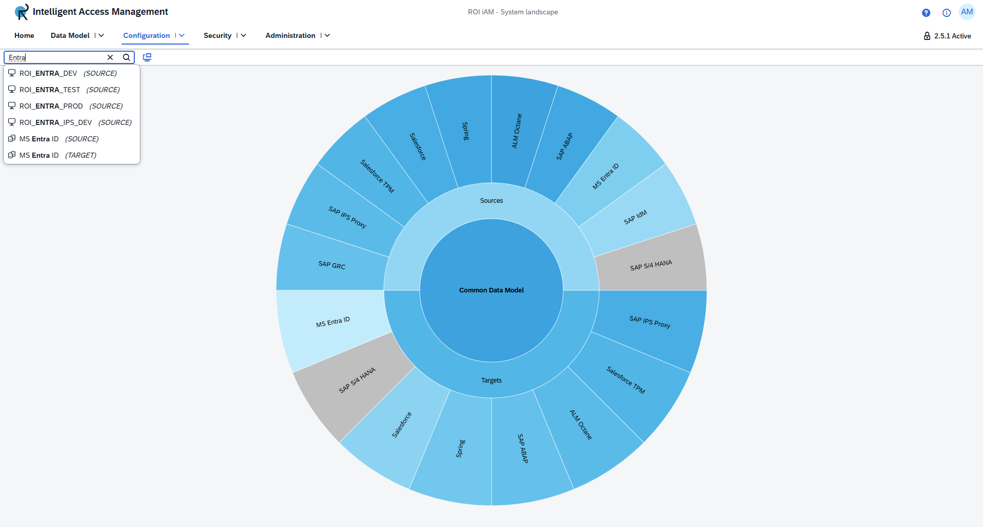 Search results in System Landscape